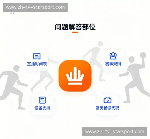 疑问解答界